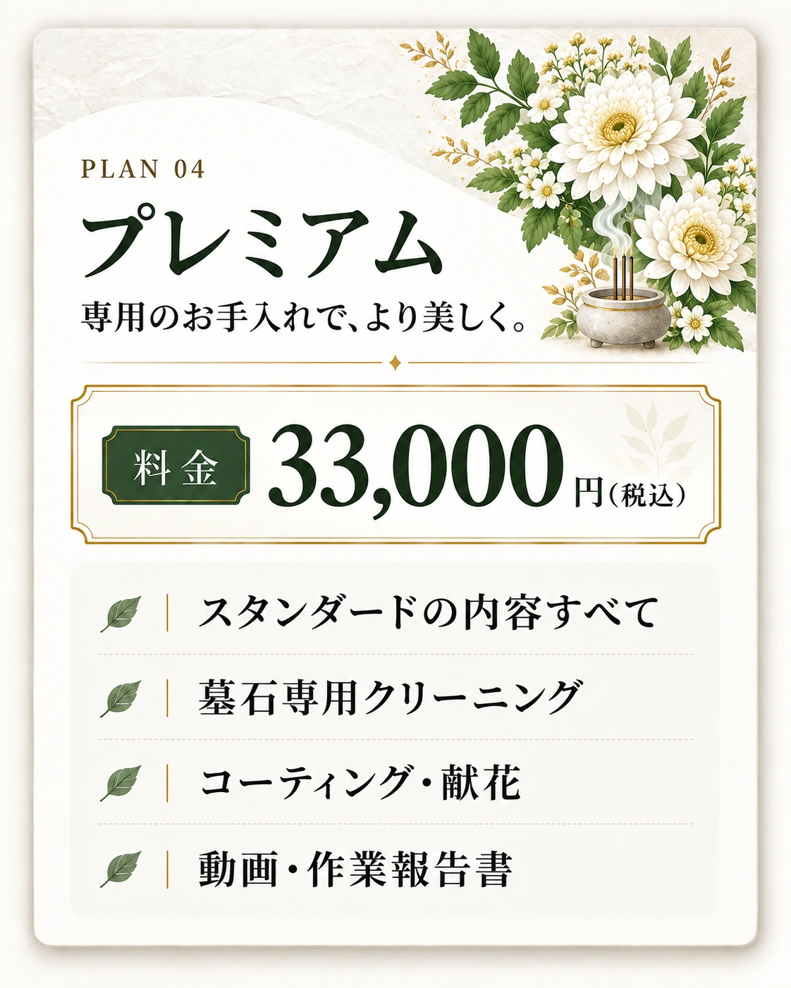 プレミアム。料金33,000円（税込）。スタンダードの内容、墓石専用クリーニング、コーティング、献花、動画、作業報告書。